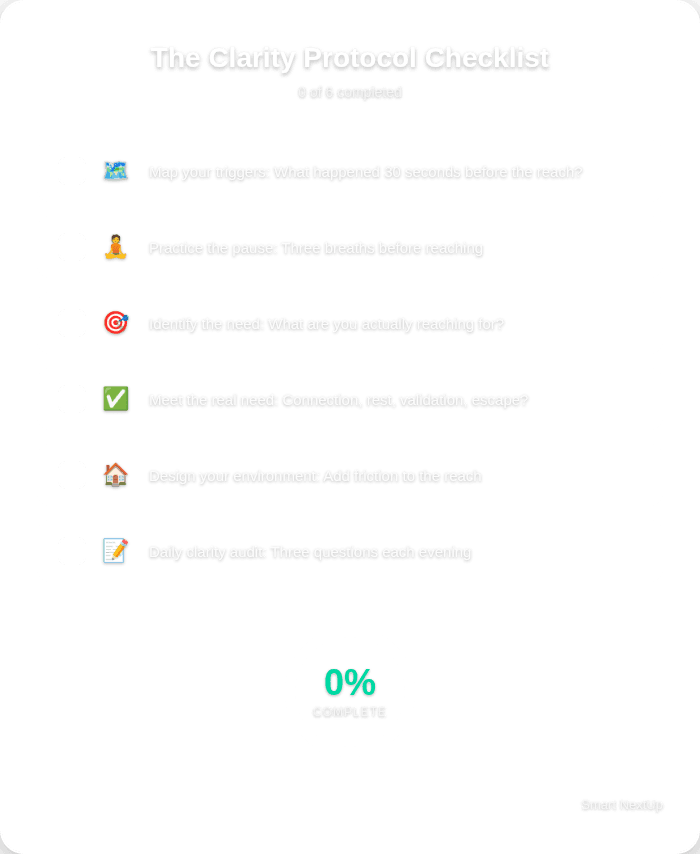 Checklist with 6 actionable steps: Map your triggers (what happened 30 seconds before?), Practice the pause (three breaths), Identify the need, Meet the real need (connection, rest, validation, escape?), Design your environment, Daily clarity audit.